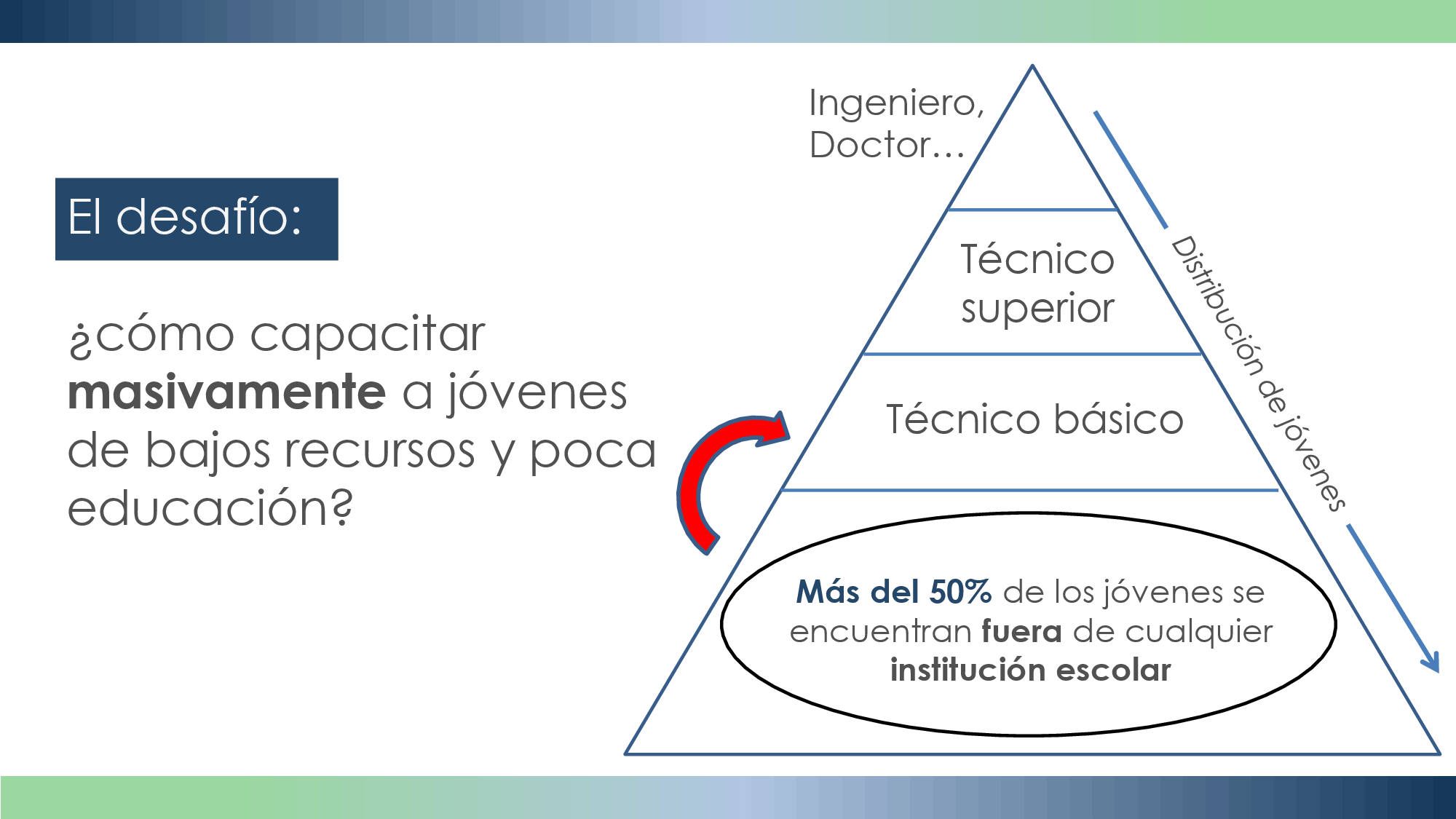 mision 7